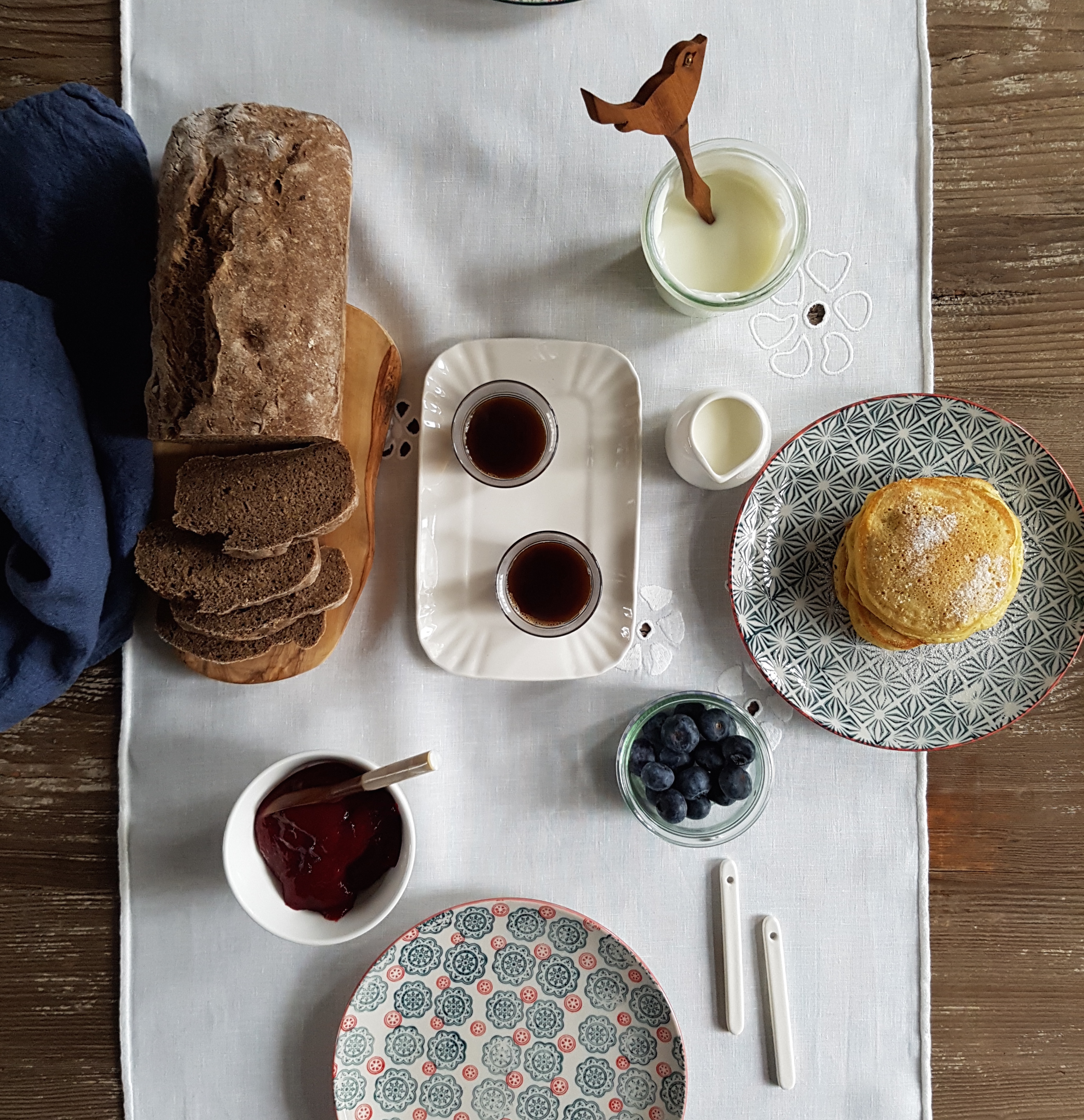 Cucina economica  Ricetta pancake di Lilli di Csaba